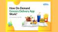 How To Develop Grocery Delivery Mobile App? Cost & Features PowerPoint PPT Presentation