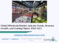 Global Wholesale Market Trends, Growth and Industry Analysis Till 2022 PowerPoint PPT Presentation