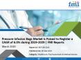 Pressure Infusion Bags Market is Poised to Exhibit A Moderate CAGR of 6.0% by 2029 | FMI Reports PowerPoint PPT Presentation