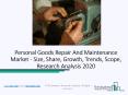 Personal Goods Repair And Maintenance Market - Industry Trends and Forecast to 2022 PowerPoint PPT Presentation