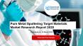 Pure Metal Sputtering Target Materials Market Research Report 2020 PowerPoint PPT Presentation