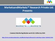 Livestock Monitoring Market