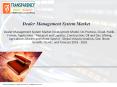 Dealer Management System Market - On Growth, Trends And Competition PowerPoint PPT Presentation