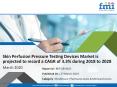 Skin Perfusion Pressure Testing Devices Market is Projected to Register a CAGR of 3.3% by 2028 | FMI Reports PowerPoint PPT Presentation