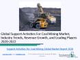 Support Activities For Coal Mining (Exploration and Draining Services) Market Analysis and Revenue Growth Till 2022 PowerPoint PPT Presentation