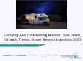 Camping and Caravanning Industry Report Analysis Till 2022 PowerPoint PPT Presentation