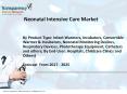 Neonatal Intensive Care Market Size & Analysis | Global Industry Report, 2017-2025 PowerPoint PPT Presentation