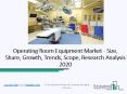 Operating Room Equipment Market Resulting in Growth of the Market Worldwide PowerPoint PPT Presentation