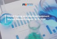 Coding and Marking Equipment Market