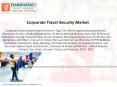 Corporate Travel Security Market to Reach a Valuation of US$ 14.7 Bn by 2027 PowerPoint PPT Presentation