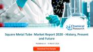 Square Metal Tube  Market Report 2020