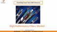 High Performance Fibers Market size is expected to reach $23.9 billion by 2025 - KBV Research PowerPoint PPT Presentation