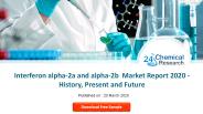 Interferon alpha-2a and alpha-2b Market