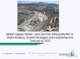 Global Copper, Nickel, Lead, And Zinc Mining Market in-Depth Analysis PowerPoint PPT Presentation