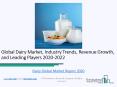 Global Dairy Market, Industry Trends, Revenue Growth, Key Players Till 2022 PowerPoint PPT Presentation
