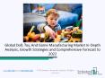 Global Doll, Toy, And Game Manufacturing Market 2020 PowerPoint PPT Presentation