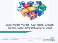 Social Media Market Overview, Growth Factors, Demand and Trends 2020 PowerPoint PPT Presentation