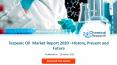 Terpenic Oil Market Research Report 2020 PowerPoint PPT Presentation