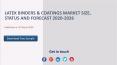 Latex Binders & Coatings Market Size, Status and Forecast 2020-2026 PowerPoint PPT Presentation