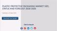 Plastic Protective Packaging Market Size, Status and Forecast 2020-2026 PowerPoint PPT Presentation