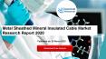 Metal Sheathed Mineral Insulated Cable Market Research Report 2020 PowerPoint PPT Presentation