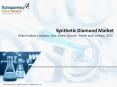Synthetic Diamond Market to Receive Overwhelming Hike in Revenues by 2025 PowerPoint PPT Presentation