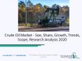 Crude Oil Market Growth Prospects and Key Opportunities 2022 PowerPoint PPT Presentation