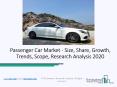 Passenger Car Market Detailed Business Analysis 2020 PowerPoint PPT Presentation