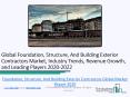 Foundation, Structure, And Building Exterior Contractors Market Global Trends and Industry Analysis Till 2022 PowerPoint PPT Presentation