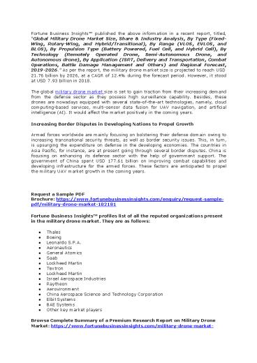 Military Drone Market