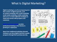 What is Digital Marketing