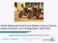 Global Motorcycle And Bicycle Market Characteristics, Forecast Size, Trends Till 2022 PowerPoint PPT Presentation