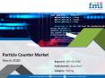 Particle Counter Market to reach US$ 365 Mn by 2027 PowerPoint PPT Presentation