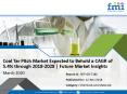Coal Tar Pitch Market Projected to Grow at CAGR 5.4% through 2028 | Future Market Insights PowerPoint PPT Presentation