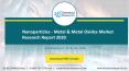 Nanoparticles Metal & Metal Oxides Market Research Report 2020 PowerPoint PPT Presentation
