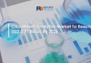 Clickstream Analytics Market
