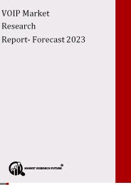 VOIP Market