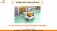 Automated Guided Vehicle Market size is expected to reach $5.4 billion by 2025 - KBV Research PowerPoint PPT Presentation