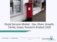 Postal Services Market Global Industry Growth Insights 2020 PowerPoint PPT Presentation