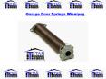 Garage Door Springs Winnipeg PowerPoint PPT Presentation