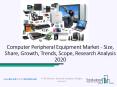 Computer Peripheral Equipment Market Opportunity and Growth Outlook Report 2020 PowerPoint PPT Presentation