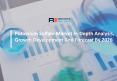 Potassium Sulfate Market Trends and share to 2027 PowerPoint PPT Presentation