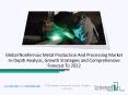 Nonferrous Metal Production and Processing Market Global Industry Analysis PowerPoint PPT Presentation