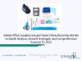 Global Office Supplies (Except Paper) Manufacturing Market Forecast to 2022 PowerPoint PPT Presentation