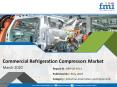 Commercial Refrigeration Compressors Market will Register a CAGR of 4.0% through 2029 PowerPoint PPT Presentation