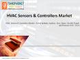 HVAC Sensors and Controllers Market Worth US$9 bn by the end of 2024 PowerPoint PPT Presentation