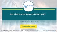 ALN Filler Market Research Report 2020