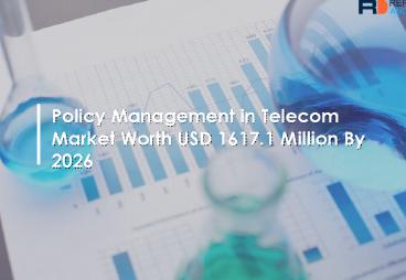 Policy Management in Telecom Market