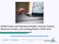 Cards And Payments Industry Analysis, Market Opportunities and Growth Forecast Till 2022 PowerPoint PPT Presentation