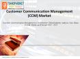 Customer Communication Management Market: Likely To Experience A Tremendous Growth In Near Future 2025 PowerPoint PPT Presentation